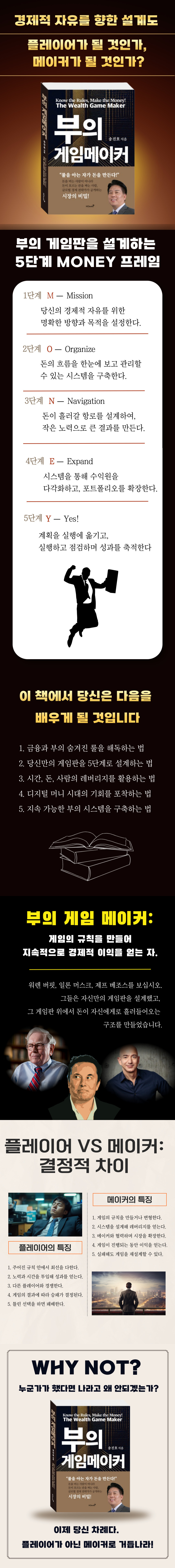 부의 게임메이커 | 송진호 | 힘찬북스 - 예스24