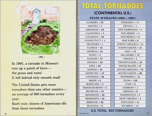 Scholastic Hello Reader Level 4-07 : Tornadoes! (Book+CD Set)