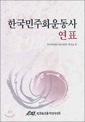 한국민주화운동사 연표