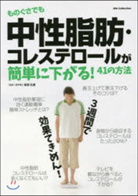 ものぐさでも中性脂肪.コレステロ-ルが簡