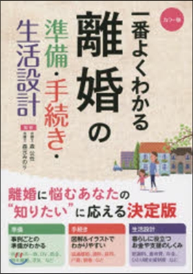 離婚の準備.手續き.生活設計