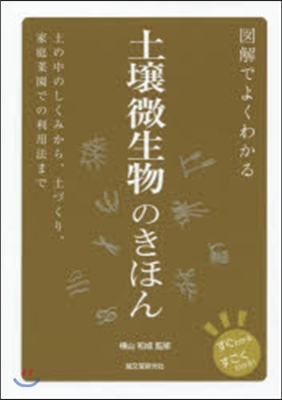 圖解でよくわかる 土壤微生物のきほん