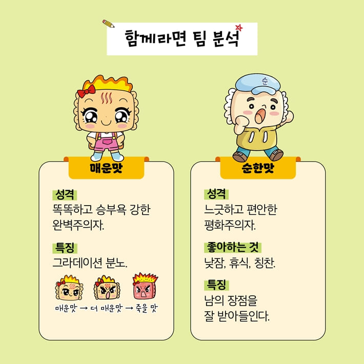 카드뉴스7