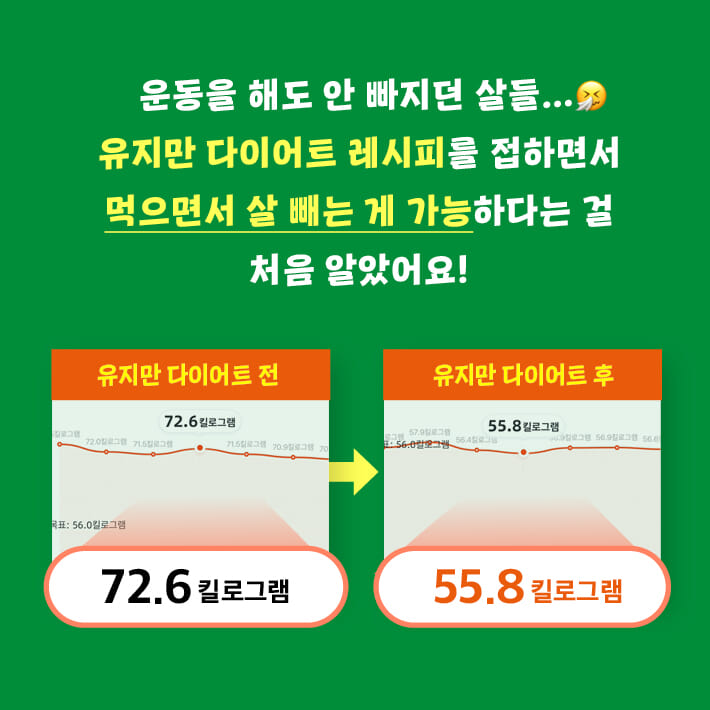 카드뉴스2