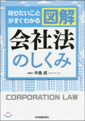 圖解 會社法のしくみ