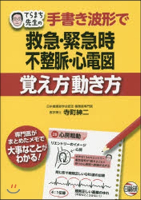 救急.緊急時不整脈.心電圖覺え方動き方