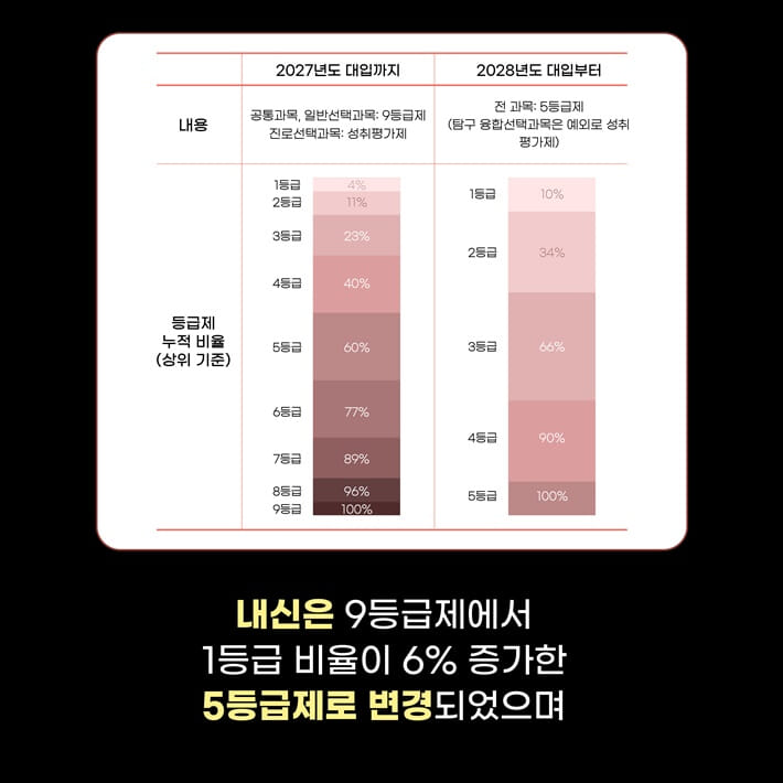 카드뉴스3