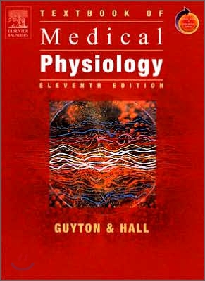 Textbook Of Medical Physiology