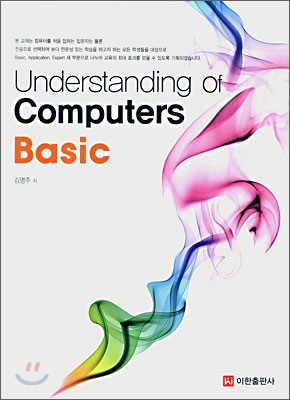 Understanding of Computers Basic