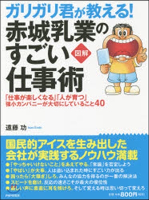 ガリガリ君が敎える!赤城乳業のすごい仕事