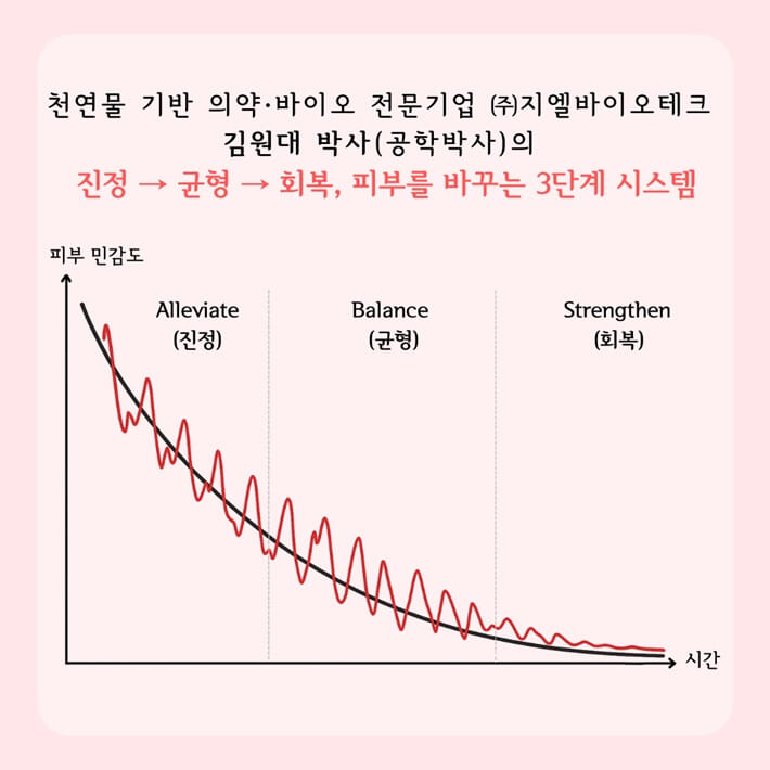 카드뉴스8