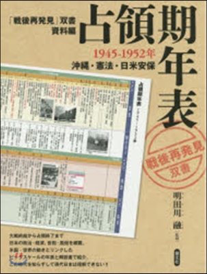 占領期年表1945－1952年 沖繩.憲