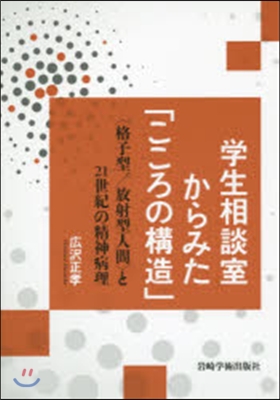 學生相談室からみた「こころの構造」