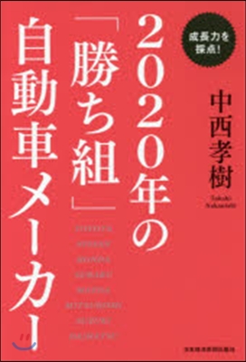 2020年の「勝ち組」自動車メ-カ-