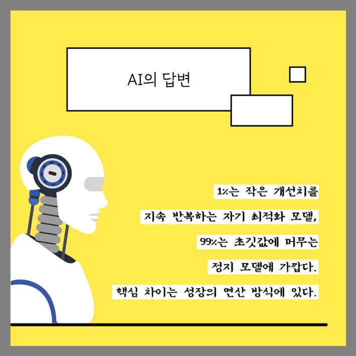 카드뉴스2