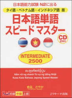 日本語單語スINTER インドネシア語版