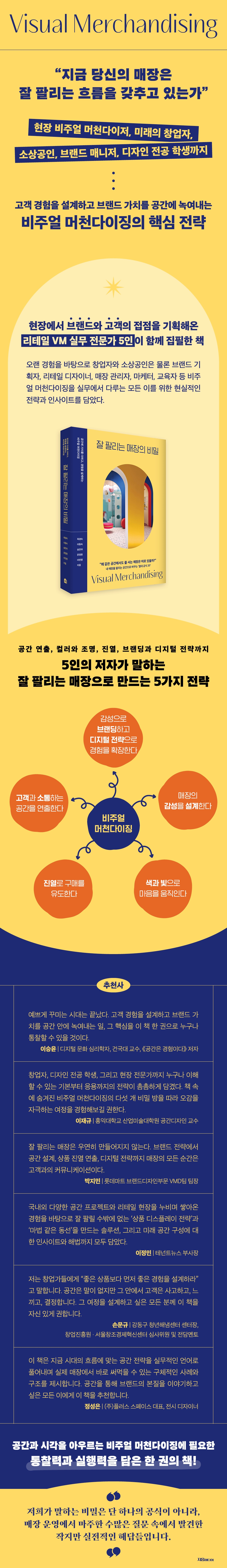 상세 이미지