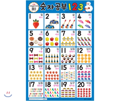 숫자공부 1 2 3