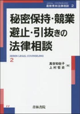 秘密保持.競業避止.引拔きの法律相談