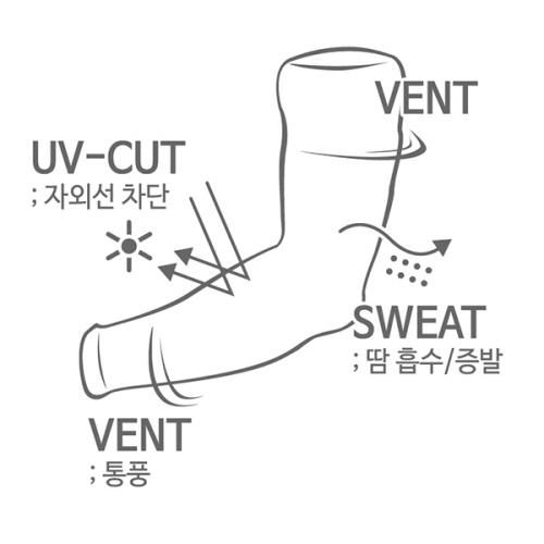 피에이치 무봉제 UV-CUT 스틸 쿨러 쿨토시(스포츠타입)