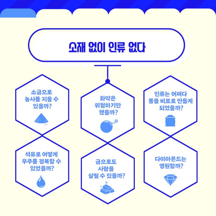 카드뉴스4