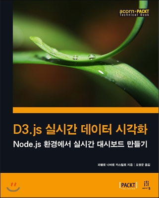 D3.js 실시간 데이터 시각화