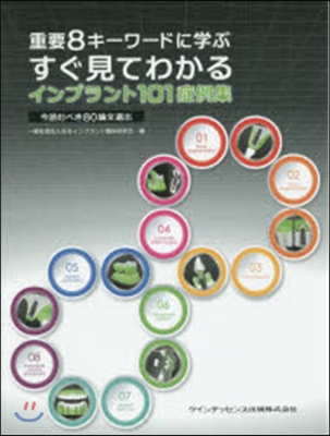 すぐ見てわかるインプラント101症例集