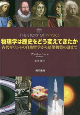 物理學は歷史をどう變えてきたか 古代ギリ