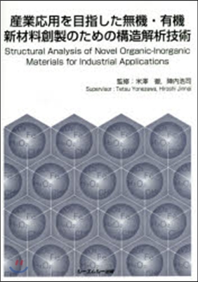 産業應用を目指した無機.有機新材料創製の