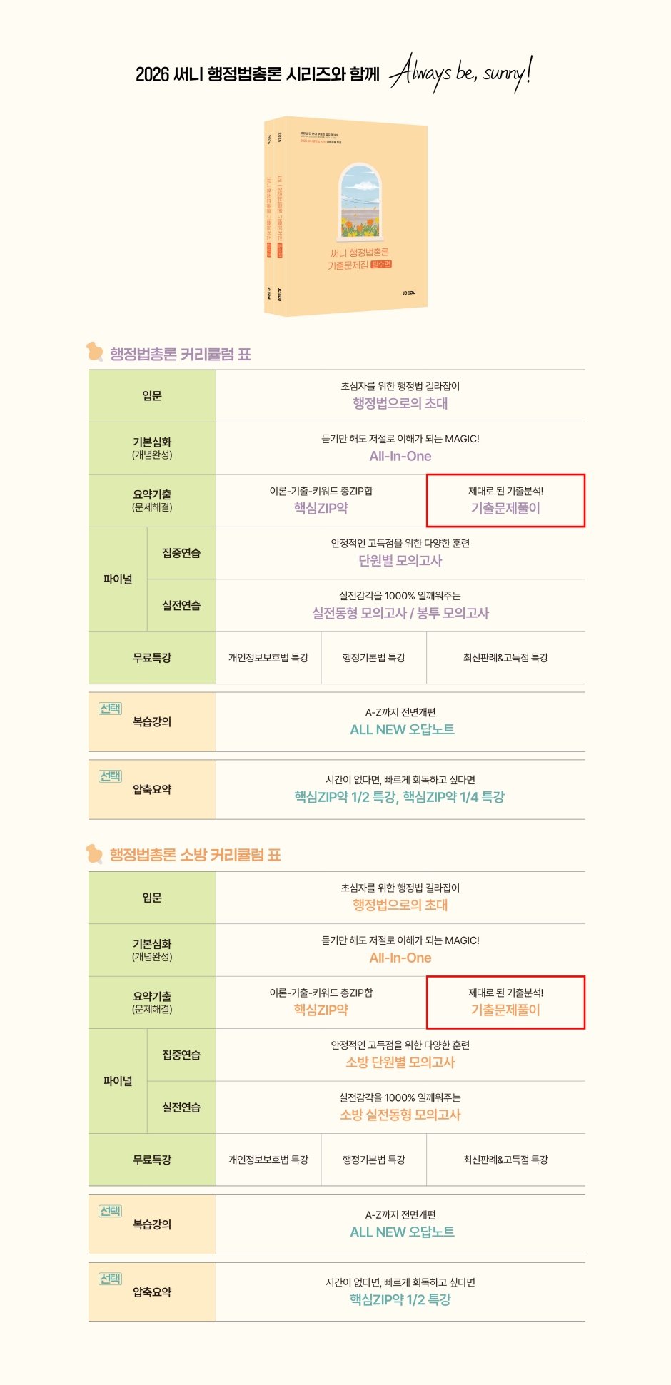 상세이미지_2026 써니 행정법총론 기출문제집(전 2권)