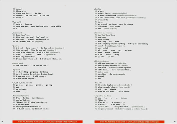 Essential Grammar in Use with Answers with CD-ROM 3/E