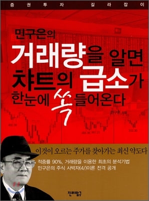 민구은의 거래량을 알면 챠트의 급소가 한눈에 쏙 들어온다