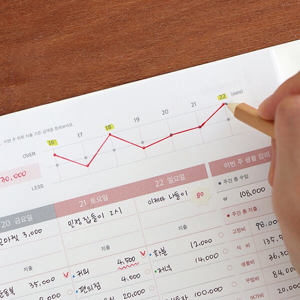 2026 생활의 온도 스프링 가계부 (날짜형 1년용)