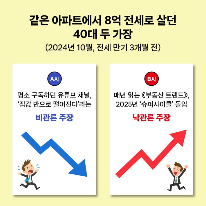 카드뉴스2