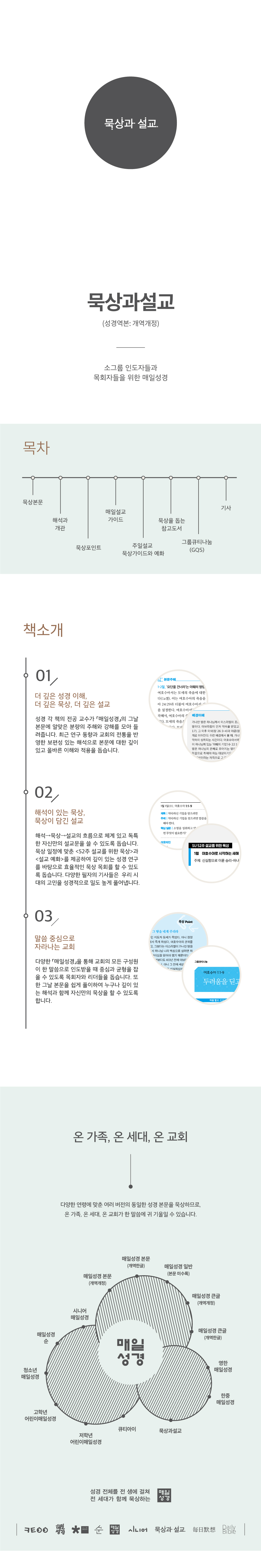 12_묵상과설교