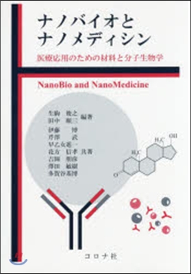 ナノバイオとナノメディシン－醫療應用のた