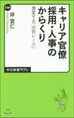 キャリア官僚 採用.人事のからくり