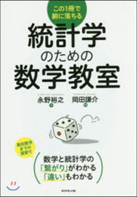 統計學のための數學敎室