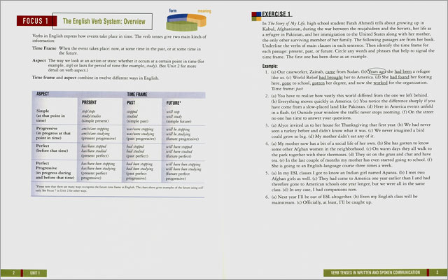 Grammar Dimensions 4 : Form, Meaning, Use (Student's Book)