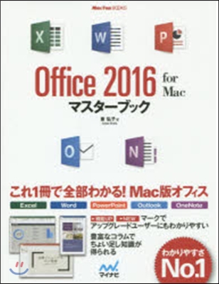 Office2016forMacマスタ-