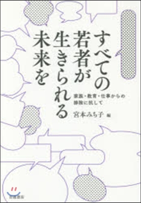 すべての若者が生きられる未來を