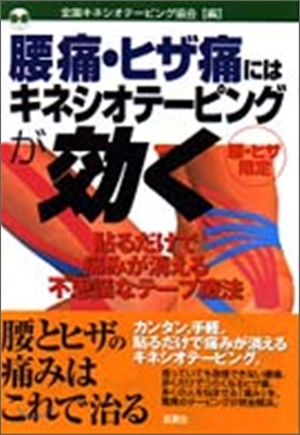 腰痛.ヒザ痛にはキネシオテ-ピングが效く