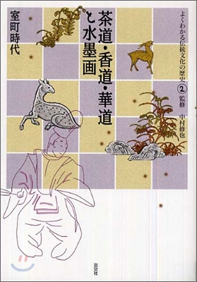よくわかる傳統文化の歷史(2)茶道.香道.華道と水墨畵
