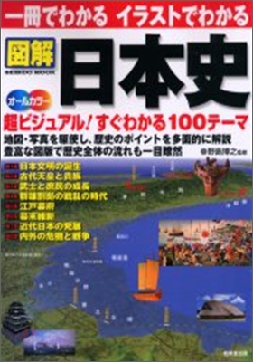 一冊でわかるイラストでわかる 圖解日本史