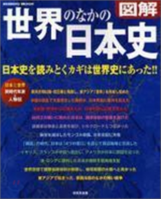 圖解 世界のなかの日本史