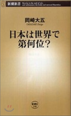 日本は世界で第何位?