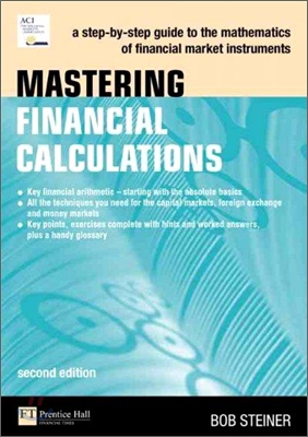 Mastering Financial Calculations