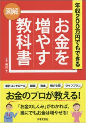 お金を增やす敎科書