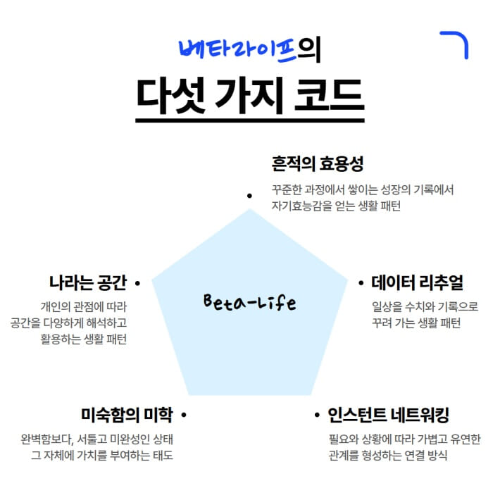 카드뉴스3