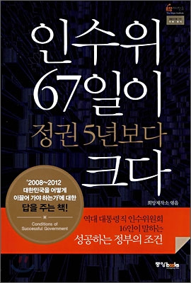 인수위 67일이 정권 5년보다 크다